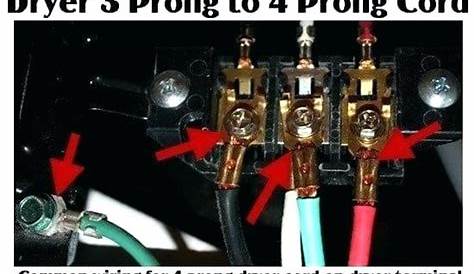 Dryer Plug Wiring Diagram 4 Prong Wire Wiring Prong 220 Dryer Diagram Plug Electrical Panel Cord