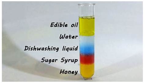 Density of Liquids and Materials: 3 Steps (with Pictures)