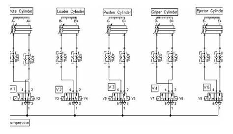 Electro Pneumatic Circuit - Gordoncxt