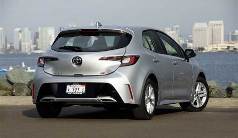 Toyota presents new Corolla Hybrid