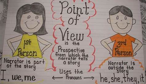 Point of View Anchor Chart | 4th grade craze! | Pinterest