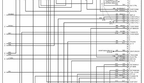 Wiring Diagram For 2006 Saturn Vue - Wiring Diagram