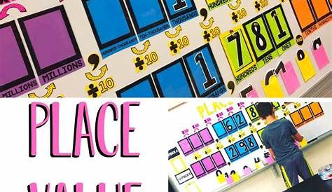 This Interactive place value chart will allow your students to get a