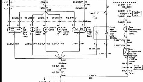 2000 chevy lumina wiring diagram