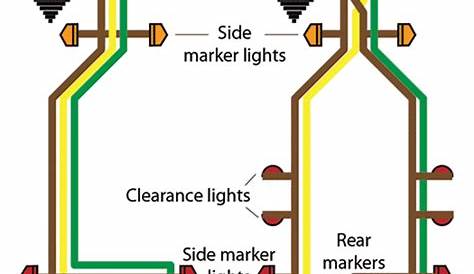 5 wire led light wiring diagram