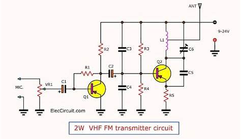 fm radio transmitter schematic