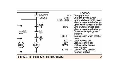 Circuit Breaker Schematic Diagram | Electrical Academia