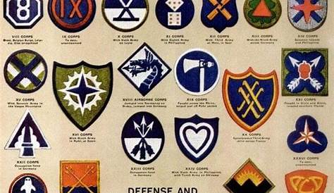 identification army unit army patch chart