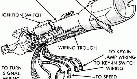Gm Steering Column Ignition Switch Wiring
