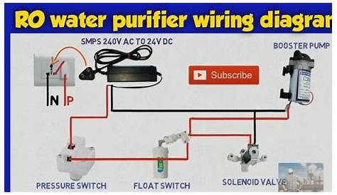 circuit diagram of water purifier