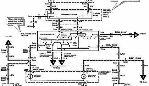 2008 Expedition Wiring Diagram