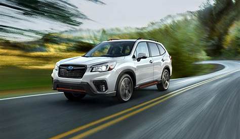 2019 subaru forester limited specs