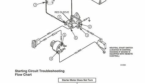 mercury tilt trim schematic