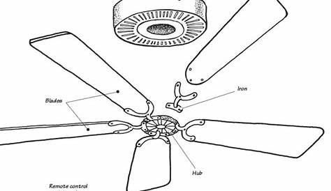 ceiling fan motor schematic diagram