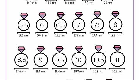 How to find your ring size at home using this handy chart | Wedding