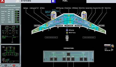 airbus a320 fuel system schematic