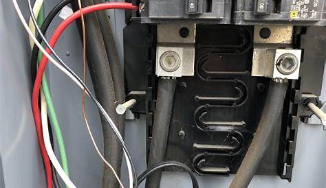 Wiring a portable generator to panel : r/electricians