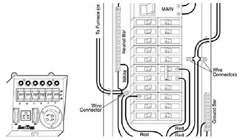 Generac Transfer Switch Model 6854 Wiring Diagram