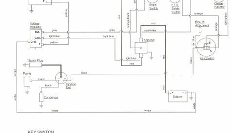 Wiring Diagram For A Cub Cadet 2140 - Wiring Diagram Pictures