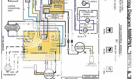 gas furnace control valve schematic