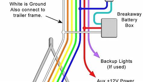 wiring diagram for trailer brakes tandem axle