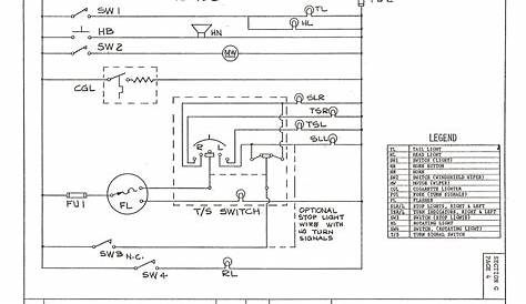 taylor dunn wiring diagram - Wiring Diagram