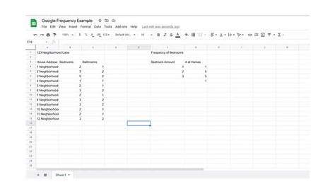 How to Use FREQUENCY Function in Google Sheets [Easy]