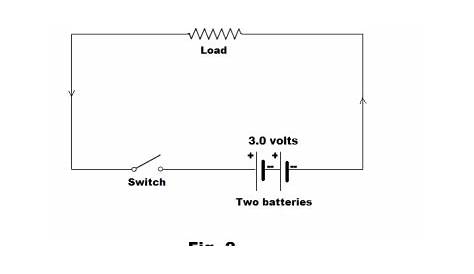 battery circuit diagram positive negative