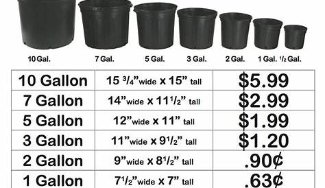 10 Gallon Nursery Pots | Plastic, Long-Lasting 10 Gallon Planter Pots