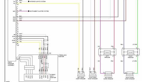 scion tc wiring diagram