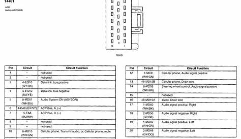 2003 Pontiac Grand Am Stereo Wiring Diagram - Database - Wiring Collection