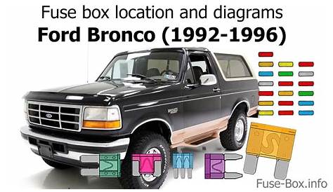 fuse box schematic for 1979 bronco