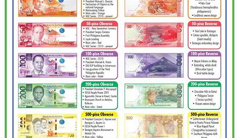 philippine money worksheets for grade 2 deped