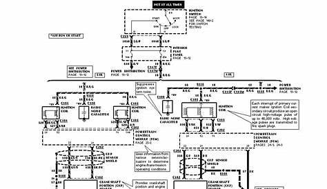 96 ford explorer alternator wiring diagram