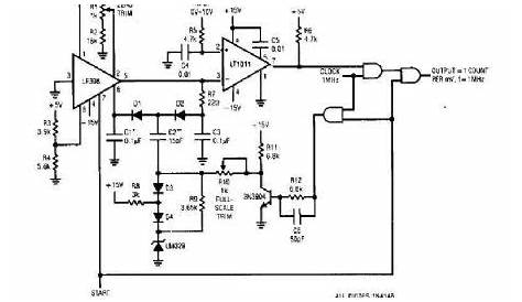 analogue to digital converters circuits pdf