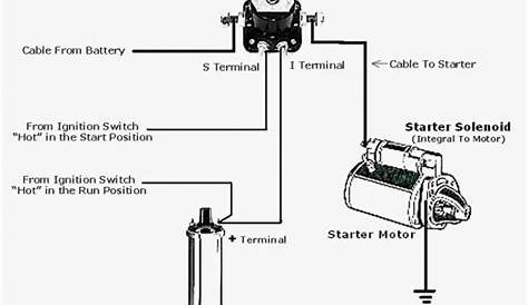 chevy starter wiring schematic