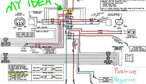unimount western plow wiring diagram