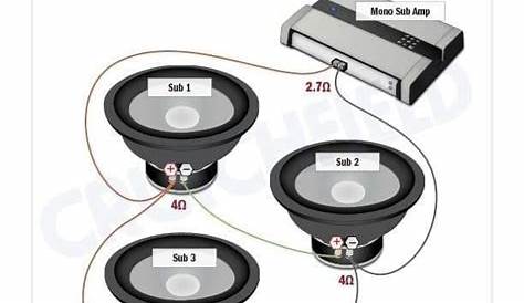 Wiring Speakers, Subwoofer Wiring, Diy Bluetooth Speaker, Subwoofer Box