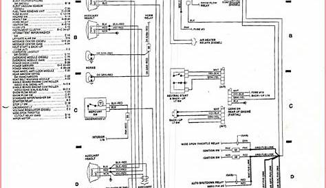 1999 Dodge Ram Wiring Harness Images - Wiring Diagram Sample
