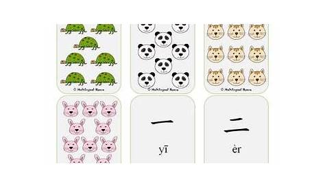 Chinese (Simplified) Set 1 #Numbers 1-10 Counting & Writing | TpT