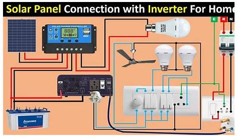 Solar Panel connection For Home with Inverter | Solar Panel for Home