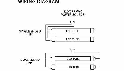 Led Fluorescent Lamp Wiring Diagram - Wiring Diagram Schemas