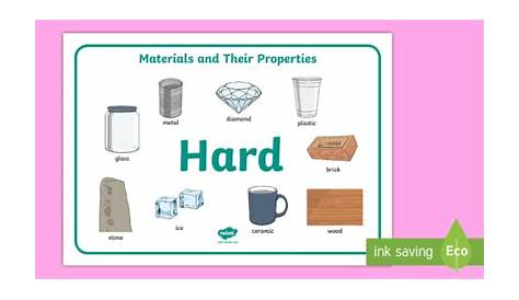 Materials And Their Properties Hard Materials Word Mat