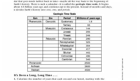 geological time scale worksheets