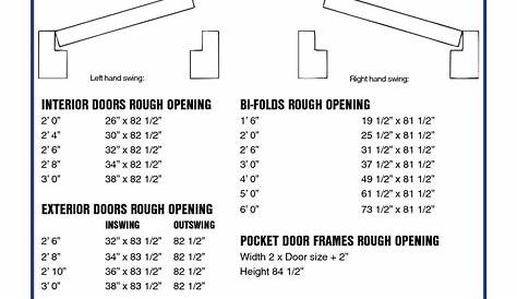 interior door header size chart