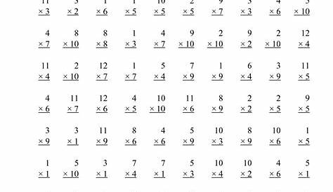 multiplication worksheet 0 12 printable