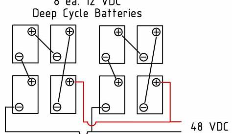 48 Volt Battery Bank Wiring Diagram - Wiring Diagram