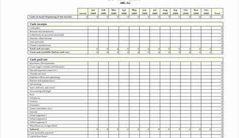 rental property expense worksheet template