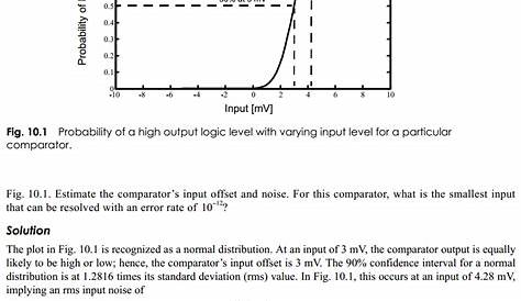 input offset voltage circuit diagram