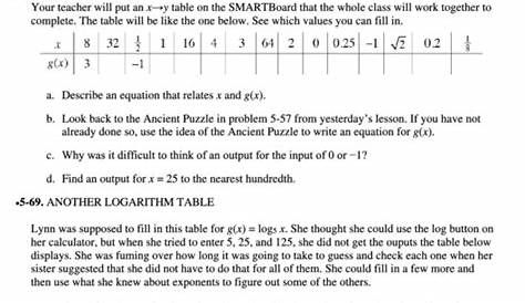 logarithm properties worksheet